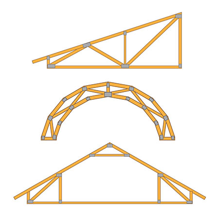 Types of trusses