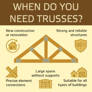 When you need trusses