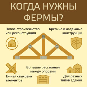 Когда нужны фермы