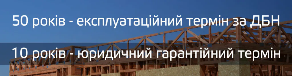 гарантія від прагма